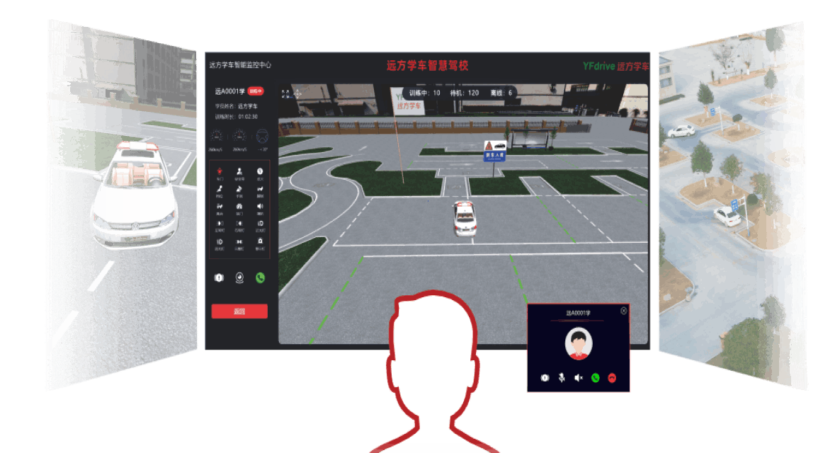 遠(yuǎn)程監(jiān)控